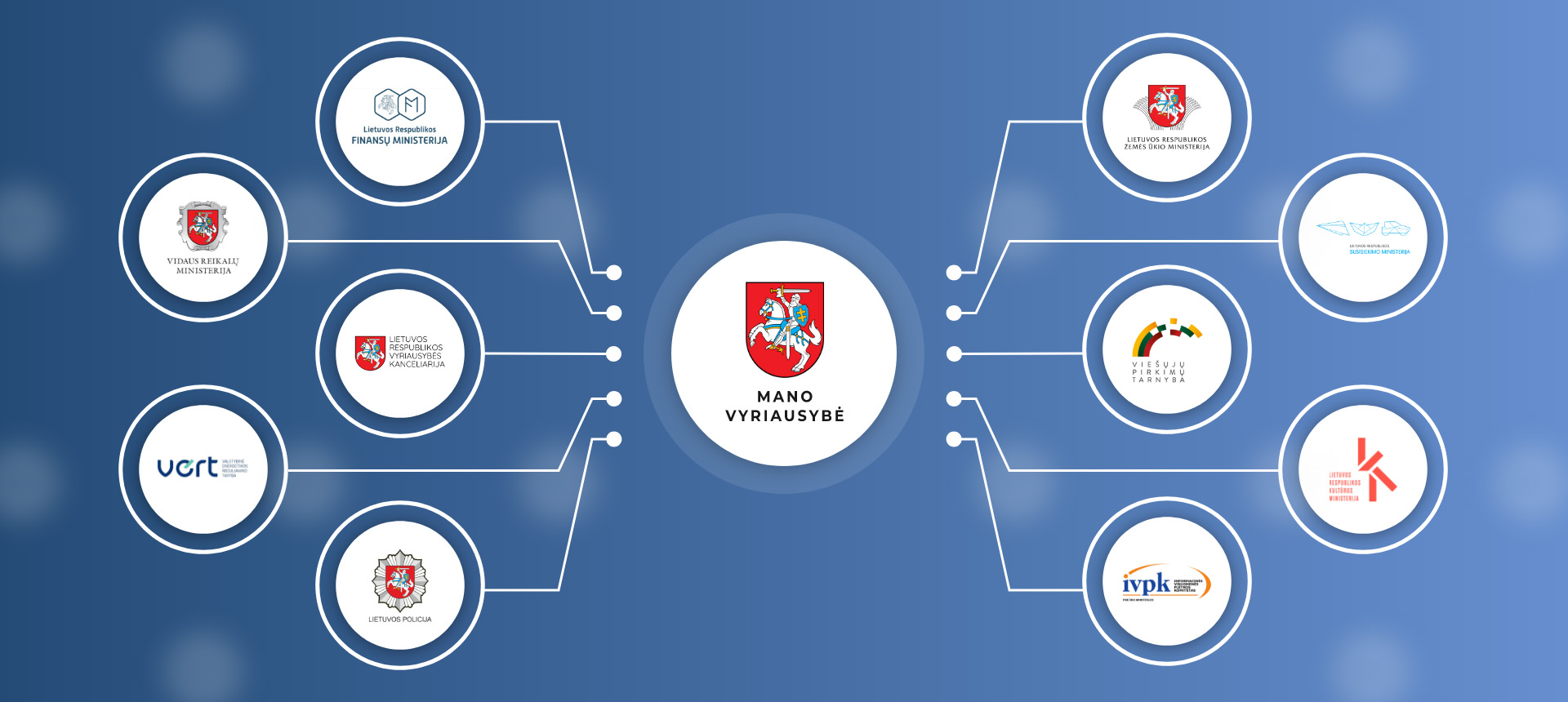 Internetinė platforma 
